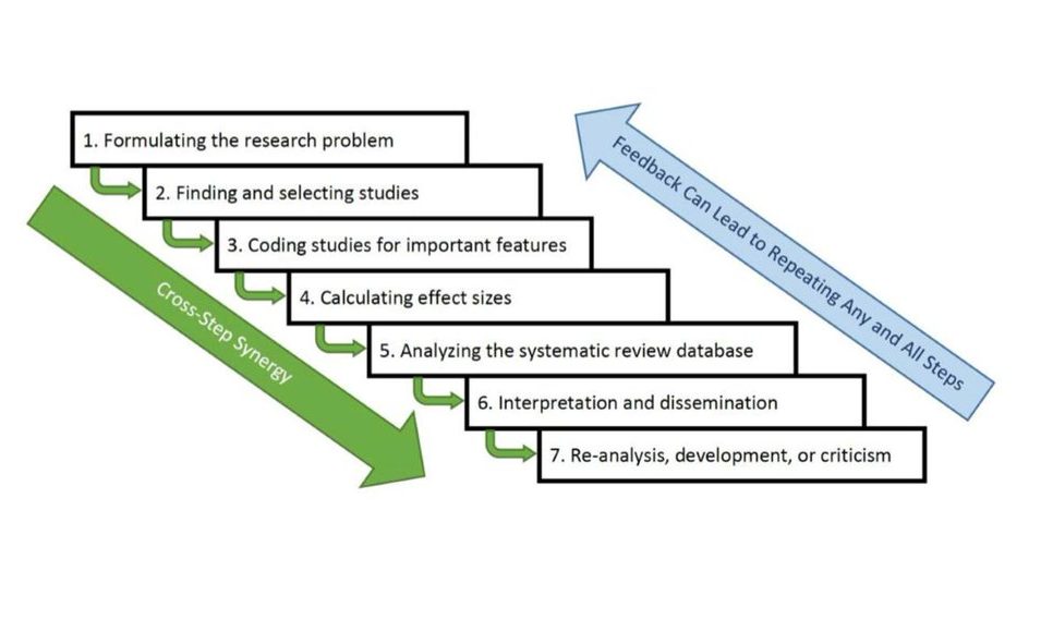 Home The SHARP Research Lab